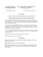 Quyết định 977 2013 QĐ-BNN-TCCB - Điều lệ Trường Cao đẳng nghề Cơ điện Hà Nội 977 QD BNN TCCB