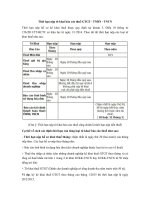 thoi han nop to khai bao cao thue gtgt tndn tncn