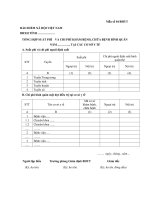 mau so 04 bhyt tong hop suat phi va chi phi kham benh chua benh