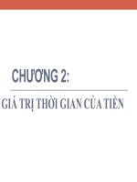 Bài giảng giá trị thời gian của tiền