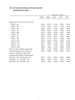 1. Chỉ số giá tiêu dùng các tháng năm 2013 của thành phố Hải Phòng