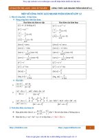 [Tailieupro.com] 21 CÔNG THỨC GIẢI NHANH PHẦN HÀM SỐ 12