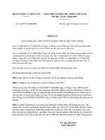 Thông tư 10 2012 TT-BGDĐT - Ban hành quy chế thi tốt nghiệp trung học phổ thông