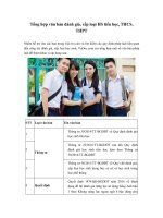 tong hop van ban danh gia xep loai hs tieu hoc thcs thpt