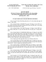 Quyết định số 13 2011 QĐ-UBND phê duyệt chương trình chuyển dịch cơ cấu nông nghiệp theo hướng nông nghiệp đô thị