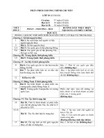 phan phoi chuong trinh mon lich su thpt