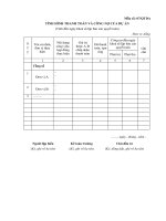 tinh hinh thanh toan va nop cong no cua du an