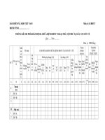 mau so 14 bhyt thong ke chi phi kham chua benh bhyt ngoai noi tru