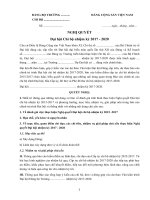 mau nghi quyet dai hoi chi bo