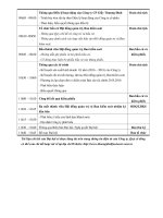 THÔNG BÁO VỀ VIỆC TỔ CHỨC ĐẠI HỘI CỔ ĐÔNG 2.chuong trinh dhcd