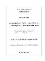 Quản trị nguyên vật liệu công ty TNHH một thành viên in Bình Định.