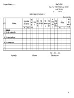 mau so c6 02 ns phieu nhap du toan cap 0