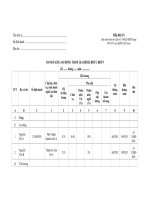 Danh sach lao dong tham gia BHXH BHYT BHTN D02TS