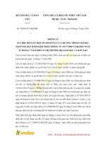 thong tu 28 2016 tt bgddt sua doi chuong trinh giao duc mam non kem theo thong tu 17 2009 tt bgddt