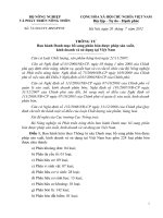 Thông tư số 31 2012 TT-BNNPTNT - Ban hành danh mục bổ sung phân bón được phép sản xuất, kinh doanh và sử dụng tại Việt Nam