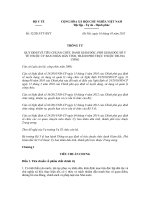 Thong tu 32 2015 TT BYT tieu chuan chuc danh giam doc pho giam doc so y te