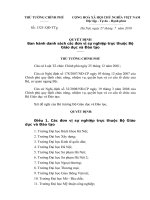 Quyết định số 1325 QĐ-TTG - Ban hành danh sách các đơn vị sự nghiệp trực thuộc Bộ Giáo dục và Đào tạo