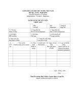 mau danh sach thuyen vien