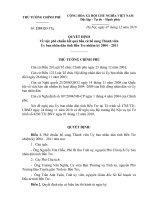 Quyết định số 2210 QĐ-TTG - Về việc phê chuẩn kết quả bầu cử bổ sung Thành viên Ủy ban nhân dân tỉnh Bến Tre nhiệm kỳ 2004 - 2011