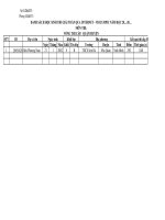 mau danh sach hoc sinh tham gia thi violympic cac cap