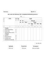 bieu mau bao cao thu chi ve phi hang du tru