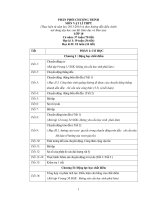 phan phoi chuong trinh mon vat ly thpt