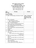 phan phoi chuong trinh mon dia ly thcs