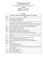 phan phoi chuong trinh mon tin hoc thpt