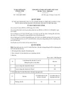 Quyết định 71 2012 QĐ-UBND - Quy định mức thu và tỷ lệ phần trăm (%) trích để lại đơn vị thu phí sử dụng đường bộ đối với phương tiện mô tô trên địa bàn tỉnh Hà Tĩnh