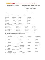 de khao sat hoc sinh gioi mon tieng anh lop 5 huyen thanh oai ha noi nam hoc 2015 2016