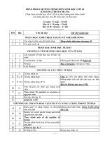 phan phoi chuong trinh mon sinh hoc thpt