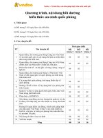 chuong trinh noi dung boi duong kien thuc quoc phong va an ninh