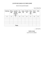 mau so 01 tnkdck giay chung nhan tai khoan luu ky co phieu trai phieu