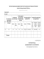 mau to khai thue thu nhap doanh nghiep da nop o nuoc ngoai duoc tru trong ky