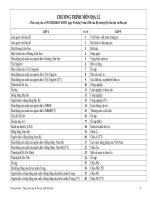 phan phoi chuong trinh mon dia ly tieu hoc