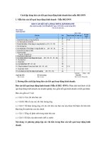 cach lap bang bao cao ket qua hoat dong kinh doanh theo quyet dinh 48