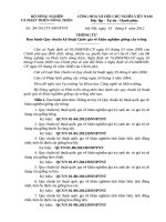 Nghị định của Chính phủ về quản lý, sử dụng đất trồng lúa