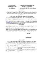 Quyết định 1193 QĐ-UBND - Về việc bãi bỏ thủ tục hành chính thuộc lĩnh vực bảo trợ xã hội áp dụng tại Ủy ban nhân dân phường - xã, thị trấn trên địa bàn thành phố Hồ Chí Minh