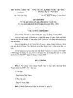 Quyết định số 2302 QĐ-TTG - Về việc phê chuẩn kết quả miễn nhiệm Thành viên Ủy ban nhân dân tỉnh Bình Thuận nhiệm kỳ 2004 - 2011