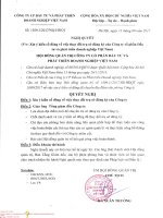 9.1.3. NQ HDQT ngay 19032017 vv Xin y kien co dong ve thay doi tru so dang ky