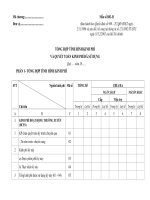 Tong hop tinh hinh kinh phi va quyet toan kinh phi da qua su dung