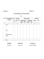 bao cao thieu hut vat tu hang hoa du tru