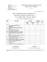 bao cao tinh hinh su dung lao dong va du kien tuyen dung lao dong