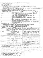 ly thuyet va bai tap vat ly 12 dao dong co hoc