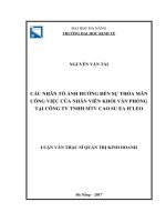 CÁC NHÂN TỐ ẢNH HƢỞNG ĐẾN SỰ THỎA MÃN CÔNG VIỆC CỦA NHÂN VIÊN KHỐI VĂN PHÕNG TẠI CÔNG TY TNHH MTV CAO SU EA H’LEO