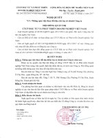 2.4. NQ HĐQT thay doi dia chi tru so chinh Cong ty