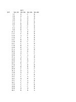 Đề thi thử THPT Quốc gia môn Tiếng Anh năm 2016 trường THPT Thuận Thành số 1 lần 2 Tieng an dap an