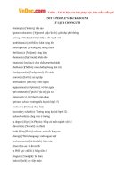 tu vung tieng anh lop 10 unit 3 peoples background