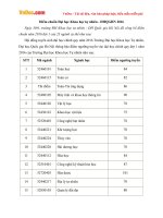 diem chuan dai hoc khoa hoc tu nhien dhqghn 2016