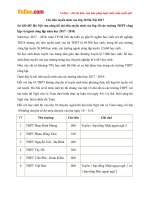 chi tieu tuyen sinh vao lop 10 ha noi 2017